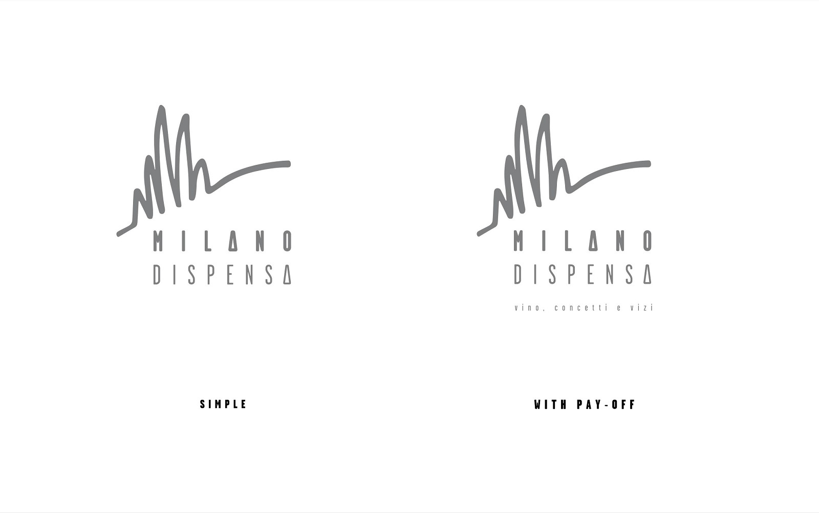 Milano Dispensa - complete logo
